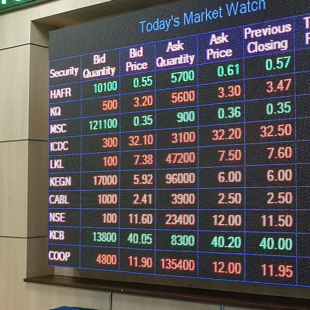Africa's Capital Markets Poised To Drive Green Growth And Investment Momentum